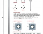 Báo giá trụ đèn, cột đèn chiếu sáng cao áp 4m chất lượng